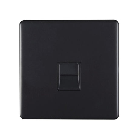 This is an image showing Eurolite Concealed 3mm Telephone Master - Matt Black (With Black Trim) ecmb1mb available to order from T.H. Wiggans Ironmongery in Kendal, quick delivery and discounted prices.