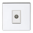 This is an image showing Eurolite Concealed 6mm TV - Polished Chrome (With White Trim) ecpc1tvw available to order from T.H. Wiggans Ironmongery in Kendal, quick delivery and discounted prices.