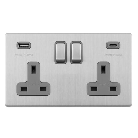 This is an image showing Eurolite Concealed 3mm Concealed 3Mm 2 Gang Usbc Socket - Stainless Steel (With Grey Trim) ecss2usbcg available to order from T.H. Wiggans Ironmongery in Kendal, quick delivery and discounted prices.