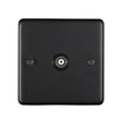 This is an image showing Eurolite Stainless Steel TV - Matt Black (With Black Trim) mb1tvb available to order from T.H. Wiggans Ironmongery in Kendal, quick delivery and discounted prices.