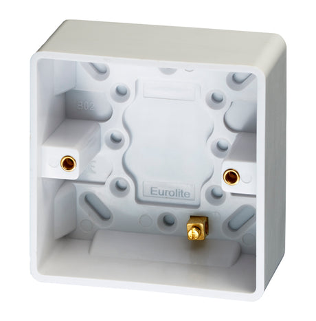 This is an image showing Eurolite Enhance White Plastic Pattress Box - White (With White Trim) pl8012 available to order from T.H. Wiggans Ironmongery in Kendal, quick delivery and discounted prices.