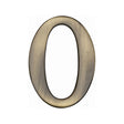 This is an image of a Heritage Brass - Numeral 0 Self Adhesive 51mm (2") Antique Brass Finish, c1568-0-at that is available to order from T.H Wiggans Ironmongery in Kendal.