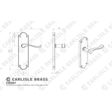 This image is a line drwaing of a Carlisle Brass - Victorian Scroll Lever On Shaped Backplate - Latch (Contract Ra available to order from Trade Door Handles in Kendal