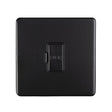 This is an image showing Eurolite Concealed 3mm Unswitched Fuse Spur - Matt Black (With Black Trim) ecmbuswfb available to order from T.H. Wiggans Ironmongery in Kendal, quick delivery and discounted prices.