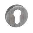 This is an image of Forme Euro Escutcheon on Minimal Round Rose - Urban Graphite available to order from T.H Wiggans Architectural Ironmongery in Kendal, quick delivery and discounted prices.