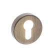 This is an image of Forme Euro Escutcheon on Minimal Round Rose - Yester Bronze available to order from T.H Wiggans Architectural Ironmongery in Kendal, quick delivery and discounted prices.