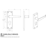 This image is a line drwaing of a Carlisle Brass - Victorian Lever on Euro Lock Backplate - Satin Chrome available to order from Trade Door Handles in Kendal