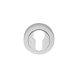 This is an image of Manital - Euro Profile Escutcheon - Polished Chrome available to order from T.H Wiggans Architectural Ironmongery in Kendal, quick delivery and discounted prices.