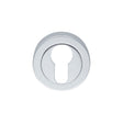 This is an image of Manital - Euro Profile Escutcheon - Satin Chrome available to order from T.H Wiggans Architectural Ironmongery in Kendal, quick delivery and discounted prices.