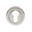 This is an image of Carlisle Brass - Euro Escutcheon - Polished Nickel available to order from T.H Wiggans Architectural Ironmongery in Kendal, quick delivery and discounted prices.